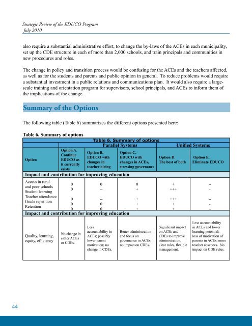 Strategic Review of the EDUCO Program - EQUIP123.net