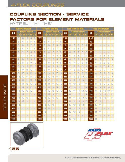 COUPLINGS - Rainbow Precision Products, Inc.