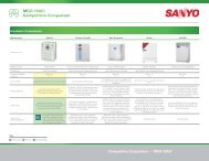 MCO-19AIC Competitive Comparison - Biomedical