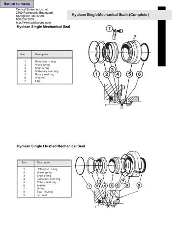 SRU hyclean complete.pdf - Csidesigns.com