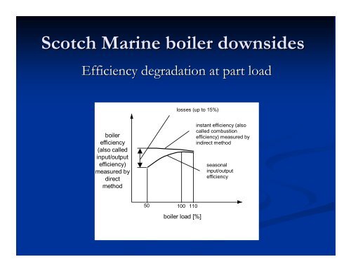 advanced boiler technology-warga boiler