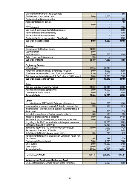 to download the PDF for MTREF Budget Write-up ... - Mangaung.co.za