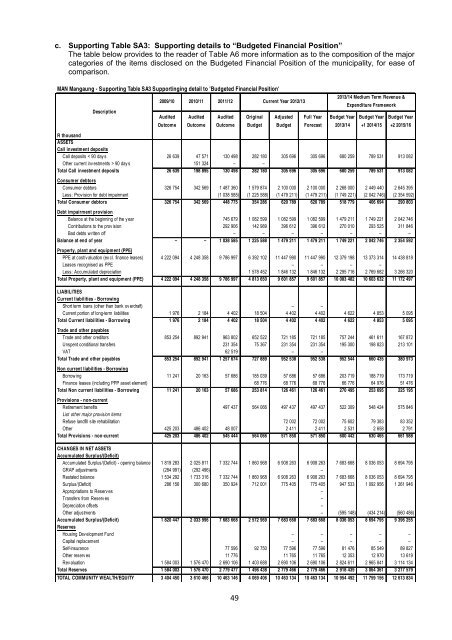 to download the PDF for MTREF Budget Write-up ... - Mangaung.co.za