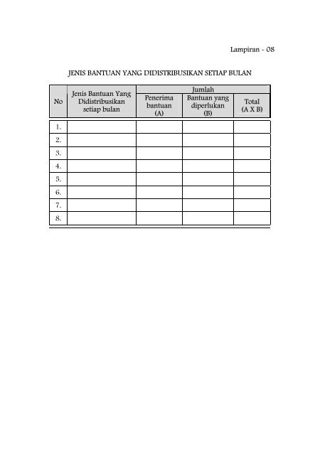 daftar isi - BNPB