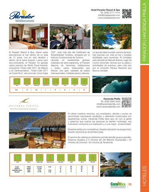 directorio de hoteles y atracciones especializadas - Costa Rica