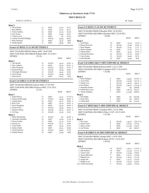 Results - Tidalwaves Swim Team