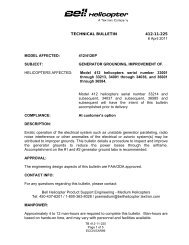 TECHNICAL BULLETIN 412-11-225 6 April 2011 MODEL AFFECTED