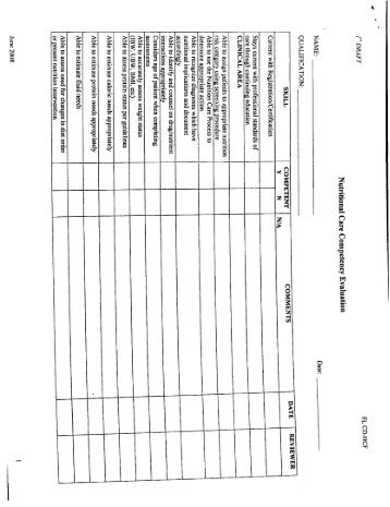 Florida CD-HCF - Nutritional Care Competency Evaluation Form