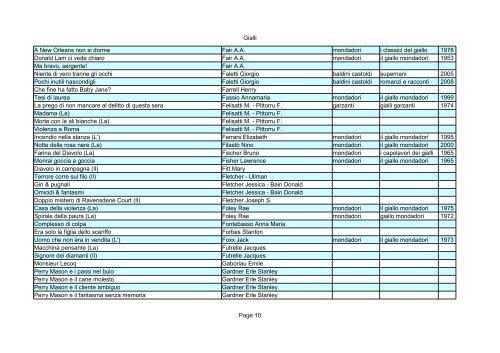 Gialli - Imprevisti e Probabilita