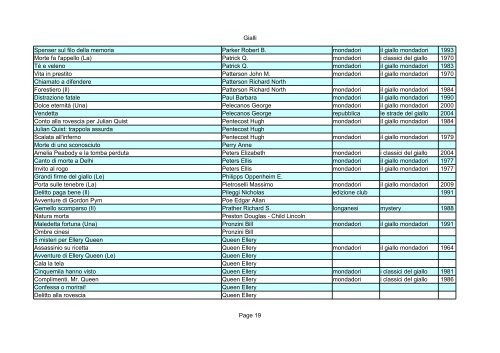 Gialli - Imprevisti e Probabilita