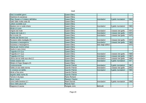 Gialli - Imprevisti e Probabilita