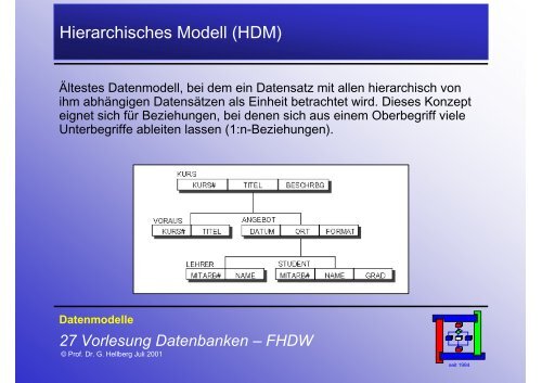 Folien zum Thema Datenbanken