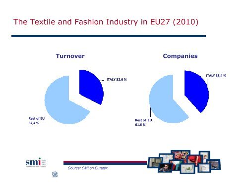 An insight in the Italian Textile and Fashion industry