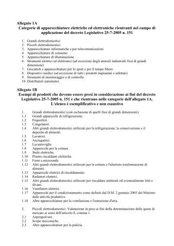 Allegato 1A Categorie di apparecchiature elettriche ed elettroniche ...