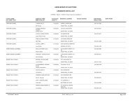 CANDIDATE DETAIL LIST UNION BOARD OF ELECTIONS