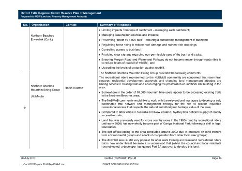 Oxford Falls Regional Crown Reserve Plan of Management - Land