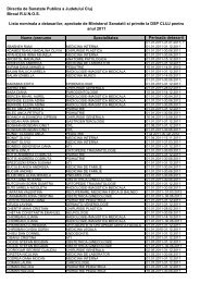 APROBARI DETASARI AN 2011 vechi.pdf