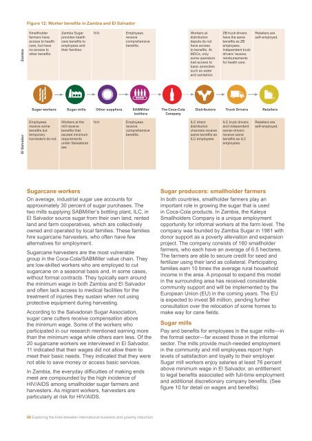 Poverty Footprint Study on how the Coca Cola - Oxfam America