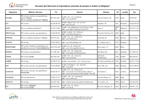 Annuaire des fabricants et importateurs autorisÃ©s de ... - APERe