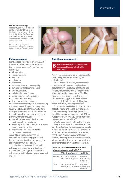 best practice for the management of lymphoedema ... - EWMA