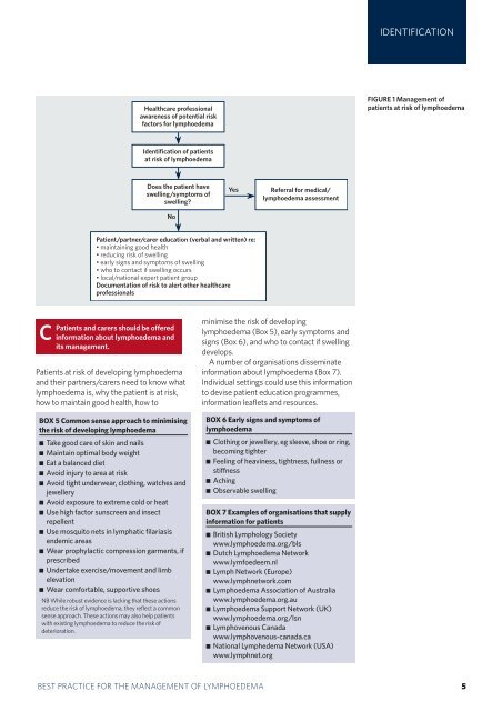 best practice for the management of lymphoedema ... - EWMA