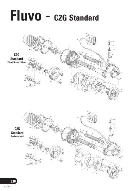 Fluvo - C2 Standard C2 Standard - Nordiska Kvalitetspooler