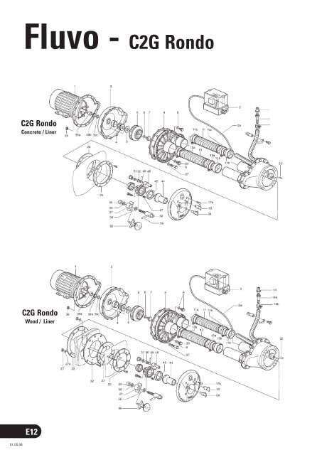 Fluvo - C2 Standard C2 Standard - Nordiska Kvalitetspooler