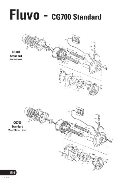 Fluvo - C2 Standard C2 Standard - Nordiska Kvalitetspooler