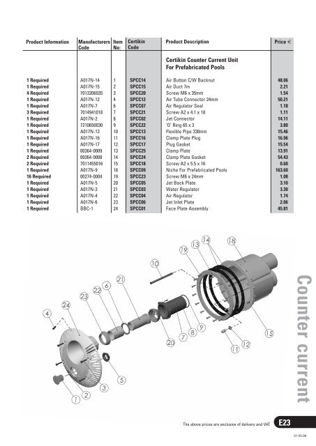 Fluvo - C2 Standard C2 Standard - Nordiska Kvalitetspooler