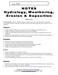 Hydrology Notes Key - Learn Earth Science