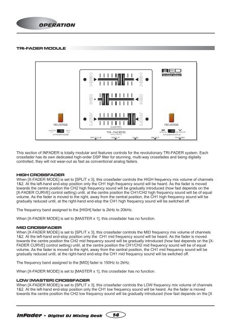 Infader manual.pdf - Red Sound Systems