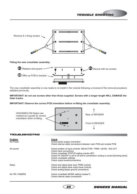 Infader manual.pdf - Red Sound Systems