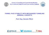 TBM face stability control