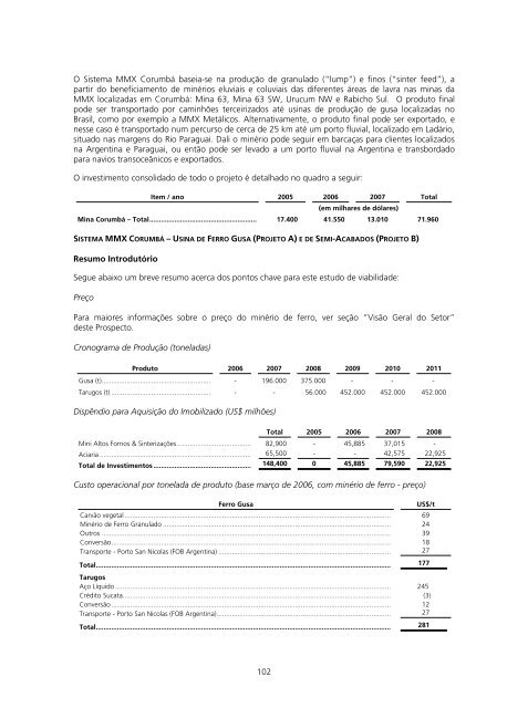 PROSPECTO DEFINITIVO DE DISTRIBUIÃÃO ... - BTG Pactual