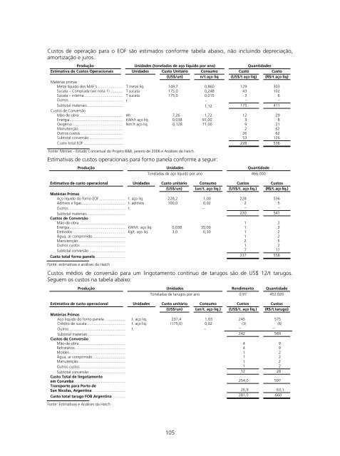 PROSPECTO DEFINITIVO DE DISTRIBUIÃÃO ... - BTG Pactual