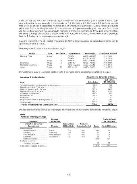 PROSPECTO DEFINITIVO DE DISTRIBUIÃÃO ... - BTG Pactual