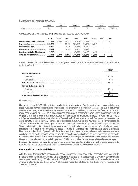 PROSPECTO DEFINITIVO DE DISTRIBUIÃÃO ... - BTG Pactual