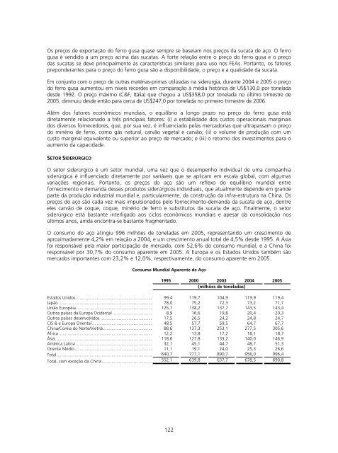 PROSPECTO DEFINITIVO DE DISTRIBUIÃÃO ... - BTG Pactual