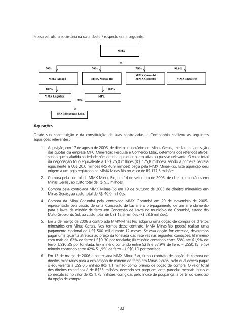 PROSPECTO DEFINITIVO DE DISTRIBUIÃÃO ... - BTG Pactual