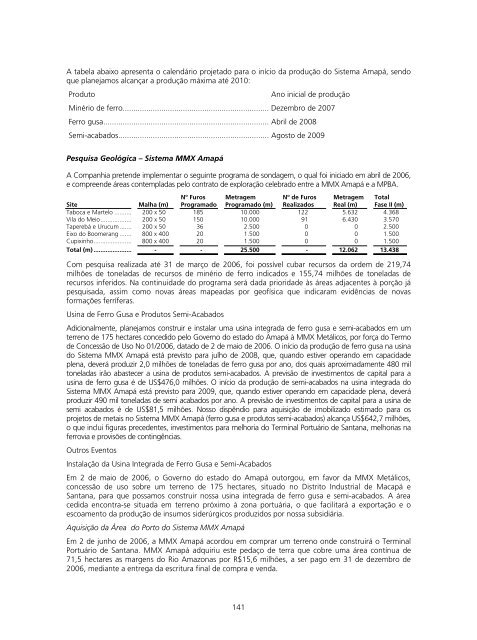 PROSPECTO DEFINITIVO DE DISTRIBUIÃÃO ... - BTG Pactual