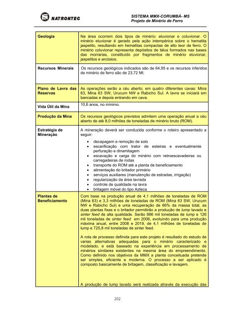 PROSPECTO DEFINITIVO DE DISTRIBUIÃÃO ... - BTG Pactual