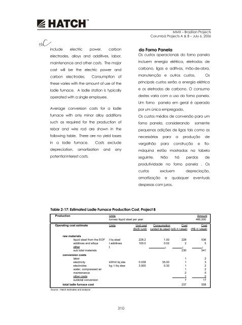 PROSPECTO DEFINITIVO DE DISTRIBUIÃÃO ... - BTG Pactual