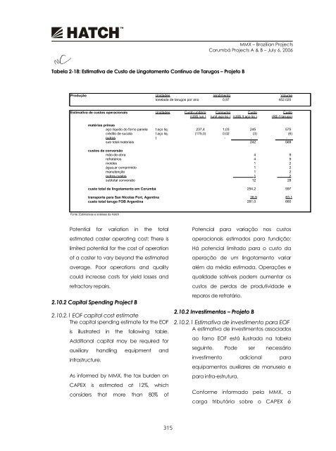 PROSPECTO DEFINITIVO DE DISTRIBUIÃÃO ... - BTG Pactual