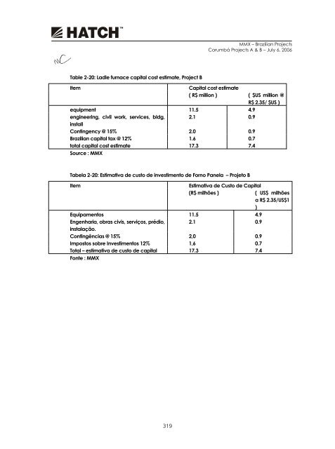 PROSPECTO DEFINITIVO DE DISTRIBUIÃÃO ... - BTG Pactual