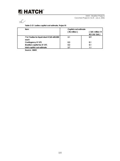 PROSPECTO DEFINITIVO DE DISTRIBUIÃÃO ... - BTG Pactual