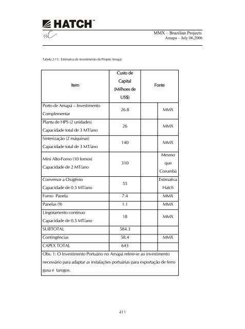 PROSPECTO DEFINITIVO DE DISTRIBUIÃÃO ... - BTG Pactual