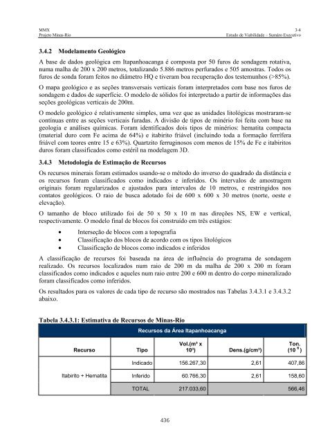 PROSPECTO DEFINITIVO DE DISTRIBUIÃÃO ... - BTG Pactual