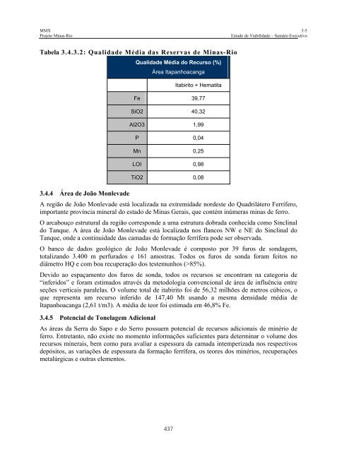 PROSPECTO DEFINITIVO DE DISTRIBUIÃÃO ... - BTG Pactual