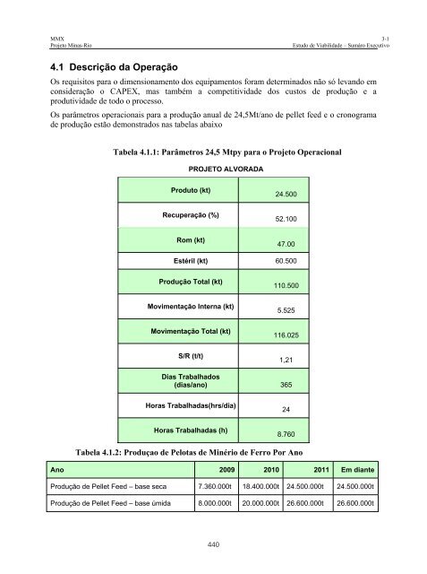 PROSPECTO DEFINITIVO DE DISTRIBUIÃÃO ... - BTG Pactual