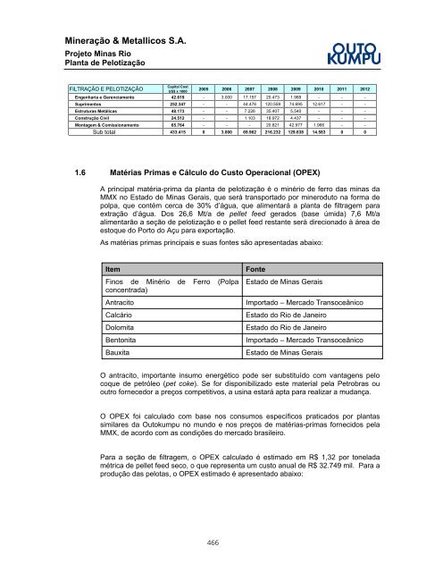 PROSPECTO DEFINITIVO DE DISTRIBUIÃÃO ... - BTG Pactual